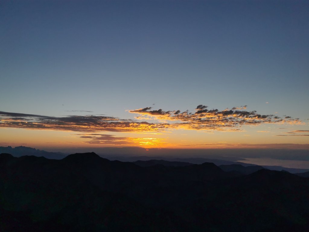 Stimmung nach dem Sonnenuntergang